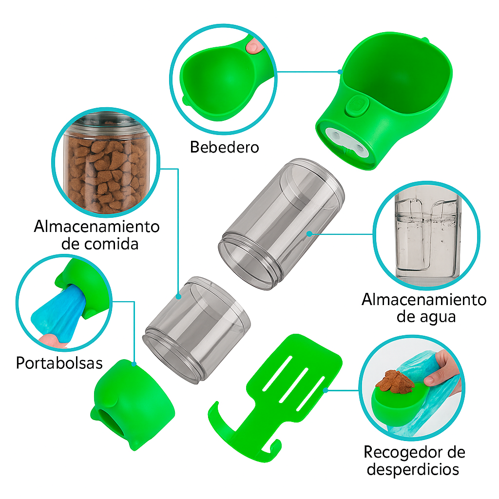 Botella multiuso 4 en 1 para tu mascota